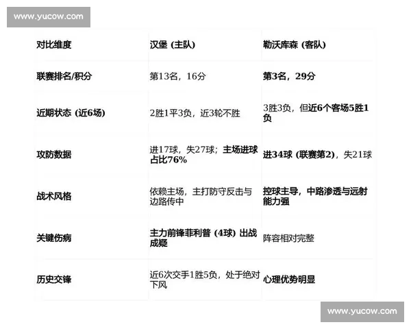 本轮联赛焦点战报与球队表现深度解析前瞻及排名走势全面观察最新动态 - 副本 (2)