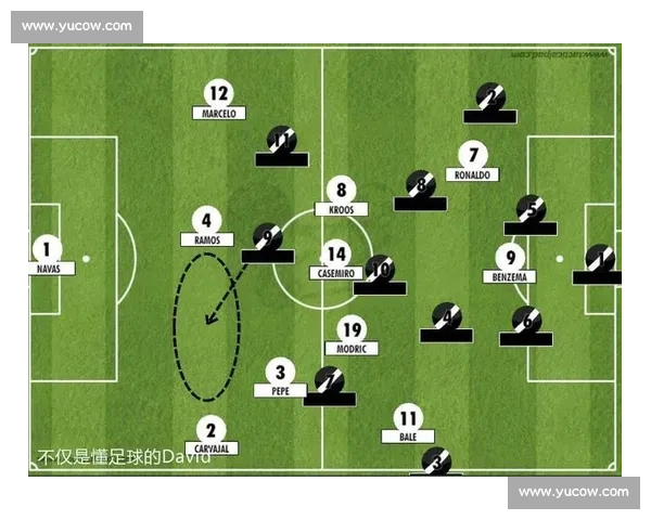 深度拆解现代足球攻防转换的核心战术逻辑与空间压迫体系构建思路 - 副本 (2)