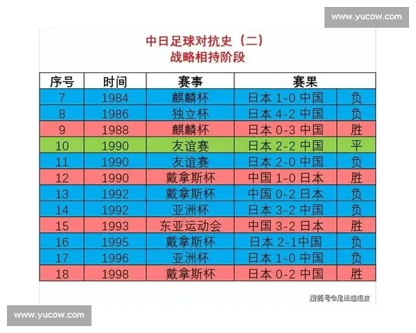 深度解析焦点足球对阵战术布局与胜负走势前瞻全面数据对比及预测 - 副本 (2)