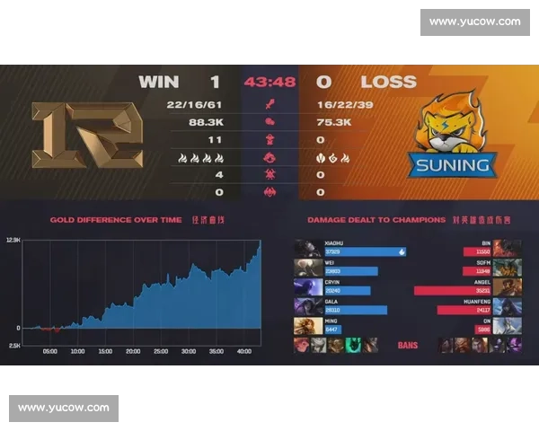 激战落幕关键数据揭示球队胜负背后的战术走向全场表现与球员状态解读 - 副本 (2) 激战落幕关键数据揭示球队胜负背后的战术走向全场表现与球员状态解读 - 副本 (2)