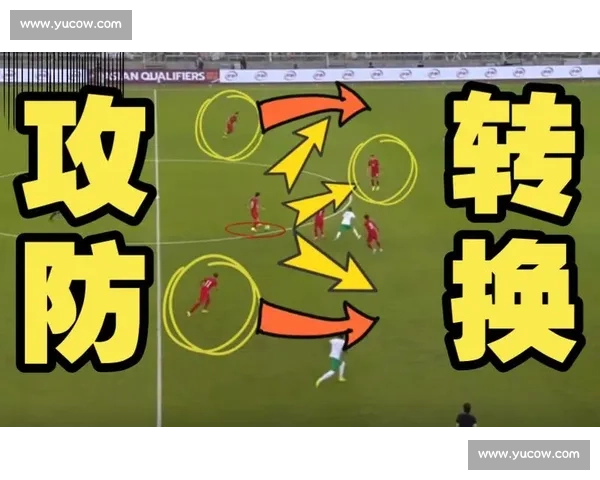 现代足球比赛攻防转换技战术体系深度解析与实战应用路径研究创新 - 副本 (2)