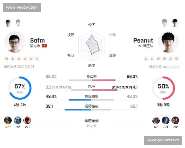 电竞比分实时更新引领赛事激情新体验发展趋势打造沉浸观赛平台