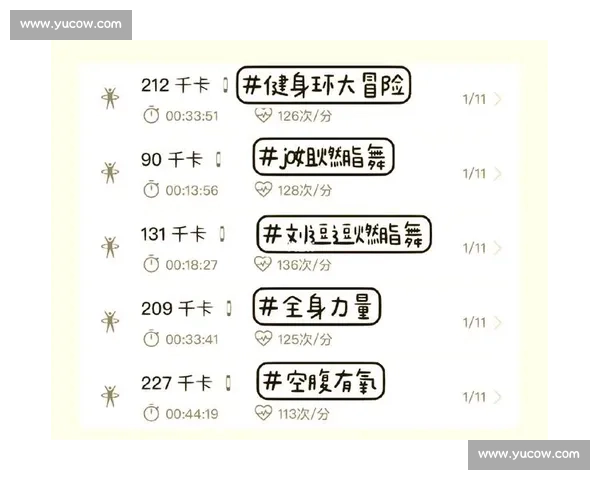 科学掌握燃脂心率计算方法提升高效减脂效果与个性化运动训练策略解析 - 副本