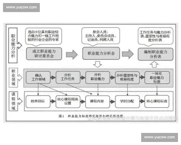 网球技术评分体系构建与实战能力提升路径研究及其应用效果综合分析 网球技术评分体系构建与实战能力提升路径研究及其应用效果综合分析
